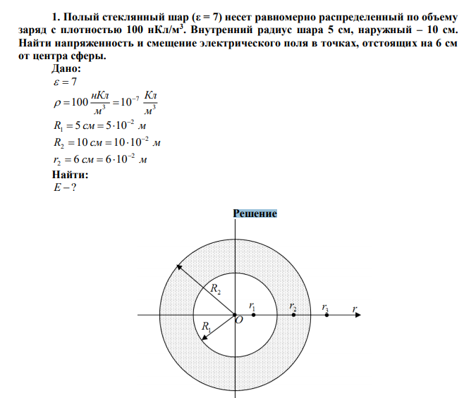 Полый стеклянный шар (ε = 7) несет равномерно распределенный по объему заряд с плотностью 100 нКл/м3 . Внутренний радиус шара 5 см, наружный – 10 см. Найти напряженность и смещение электрического поля в точках, отстоящих на 6 см от центра сферы.