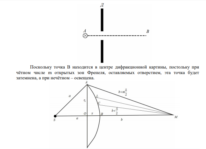  В точке А находится точечный источник монохроматического света ( = 500 нм). Диафрагма Д c отверстием, радиус которого 1 мм перемещается из точки, отстоящей от А на 1 м, в точку, отстоящую от А на 1,75 м. Сколько раз будет наблюдаться затемнение в точке В, если АВ = 2 м? 