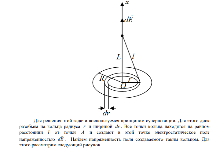 Диск диаметром 20 см равномерно заряжен с поверхностной плотностью зарядов 2 10 м нКл   . Определить напряженность поля в точке, расположенной на оси диска на расстоянии 20 см от его центра. 