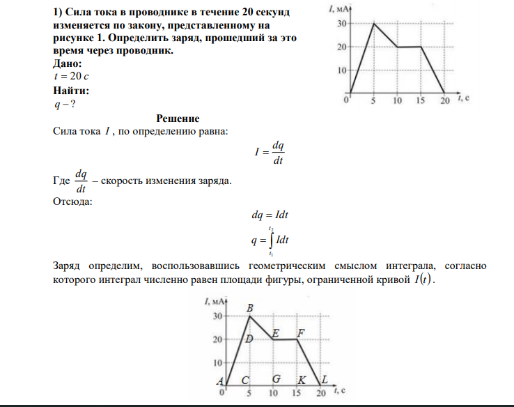 Сила тока в проводнике в течение 20 секунд изменяется по закону, представленному на рисунке 1. Определить заряд, прошедший за это время через проводник. 