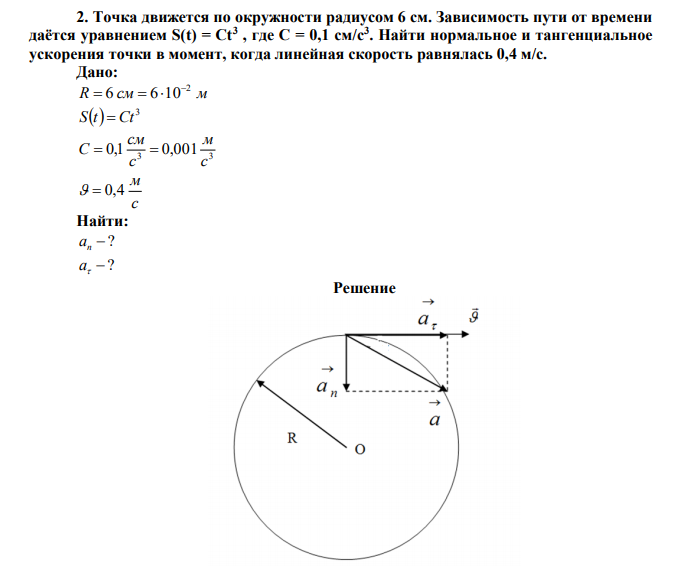 Точка движется по окружности радиусом 6 см. Зависимость пути от времени даётся уравнением S(t) = Ct3 , где C = 0,1 см/с3 . Найти нормальное и тангенциальное ускорения точки в момент, когда линейная скорость равнялась 0,4 м/с. 