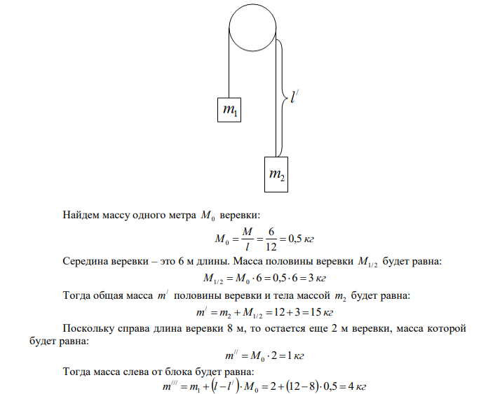 На концах верёвки длинной 12 м и весом 6 кг укреплены два груза, массы которых равны 2 кг и 12 кг. Верёвка переброшена через неподвижный блок и начинает скользить по нему без трения. Какое натяжение испытывает середина верёвки в тот момент, когда длина её по одну сторону блока достигнет 8 м? 