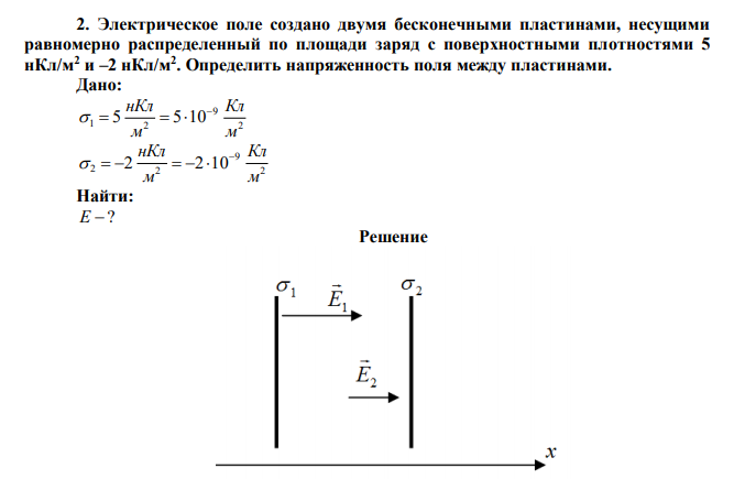  Электрическое поле создано двумя бесконечными пластинами, несущими равномерно распределенный по площади заряд с поверхностными плотностями 5 нКл/м2 и –2 нКл/м2 . Определить напряженность поля между пластинами. 