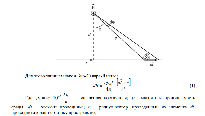  По длинному прямому проводнику течет ток силой 60 А. Определить индукцию и напряженность магнитного поля в точке, удаленной от проводника на 5 см. 