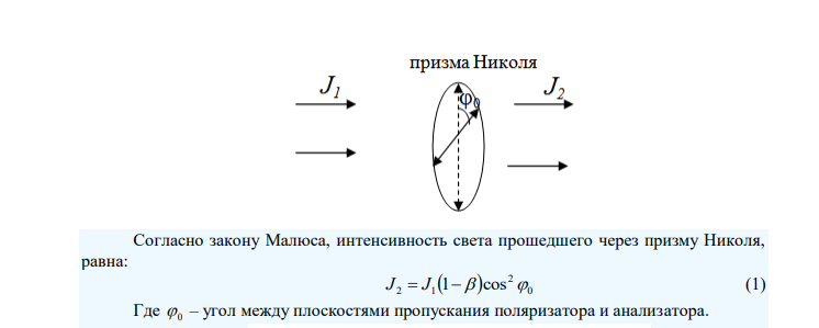 Плоскополяризованный свет падает на призму Николя так, что его плоскость колебаний составляет угол 0 с плоскостью пропускания призмы. После того, как на пути падающего луча поставили кварцевую пластинку толщиной 0,5 мм, интенсивность света, выходящего из призмы, уменьшилась в 2,5 раза. Определить по этим данным угол 0. Постоянная вращения кварца равна 30 град/мм. Потери света на поглощение в призме Николя составляют 10%.