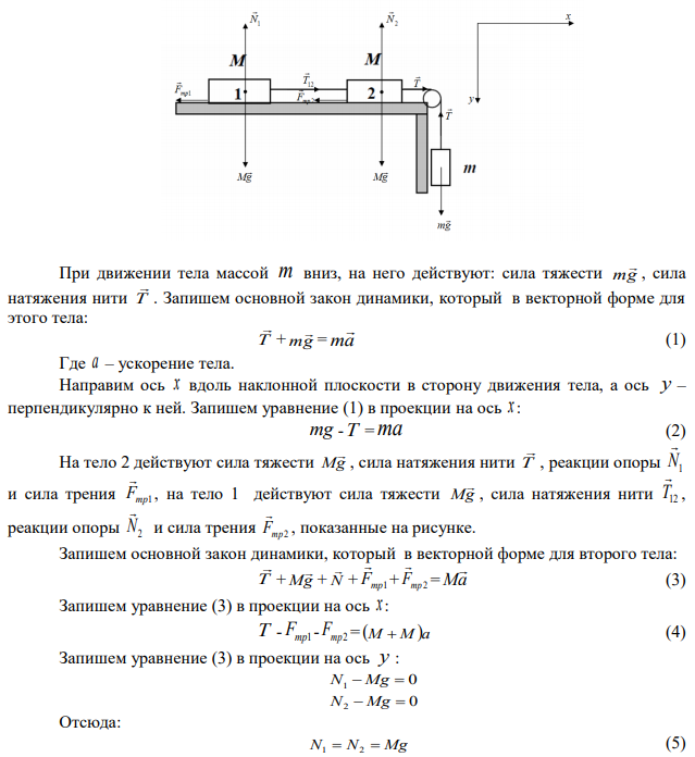 На горизонтальном столе лежат два тела массы 1 кг каждое (см рисунок). Тела связаны невесомой нерастяжимой нитью. Такая же нить связывает тело 2 с грузом m  0,5 кг . Нить может скользить без трения по горизонтальному желобу, укрепленному на краю стола. Коэффициент трения первого тела со столом 1  0,1, второго 2  0,15 . Найдите: а) ускорения, с которыми движутся тела; натяжение Т12 нити, связывающей тела 1 и 2; в) натяжение нити Т, на которой висит груз.   