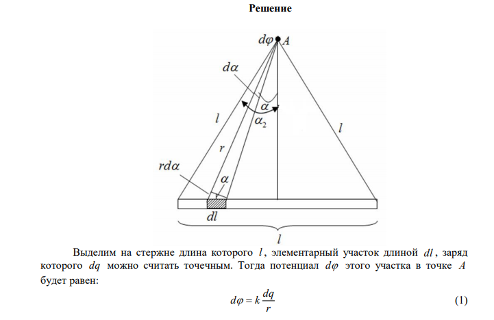 Электрическое поле создано тонким стержнем длиной l  10 см , несущим равномерно распределённый заряд q  1 нКл . Определить потенциал поля в точке, удалённой от концов стержня на расстояние, равное длине стержня. 