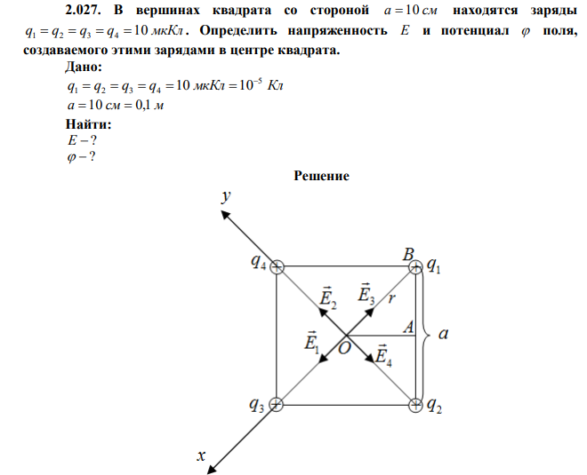 В вершинах квадрата со стороной a  10 см находятся заряды q q q q 10 мкКл 1  2  3  4  . Определить напряженность Е и потенциал  поля, создаваемого этими зарядами в центре квадрата. 