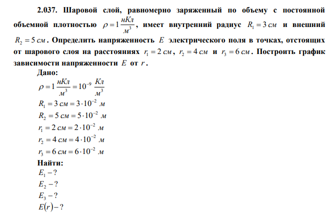 Шаровой слой, равномерно заряженный по объему с постоянной объемной плотностью 3 1 м нКл   , имеет внутренний радиус R1  3 см и внешний R2  5 см . Определить напряженность Е электрического поля в точках, отстоящих от шарового слоя на расстояниях r1  2 см , r2  4 см и r3  6 см . Построить график зависимости напряженности Е от r . 