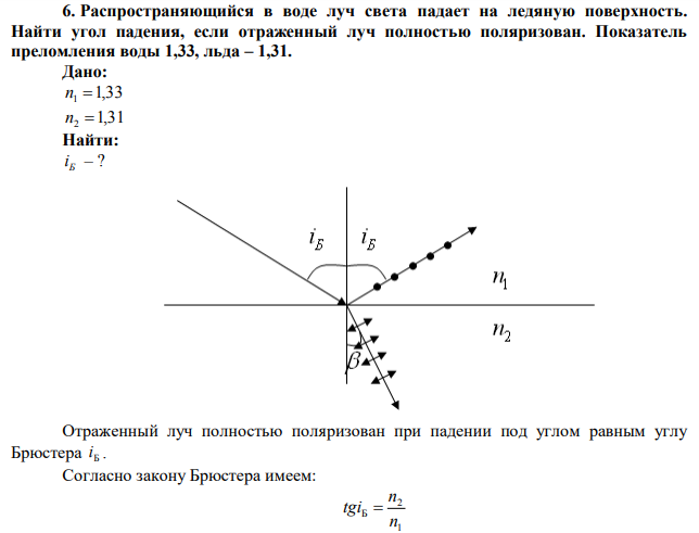 Распространяющийся в воде луч света падает на ледяную поверхность. 