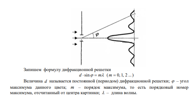 Найти наибольший порядок спектра для желтой лини натрия с длиной волны м 7 5,89 10    , если период дифракционной решетки d  2 мкм . 