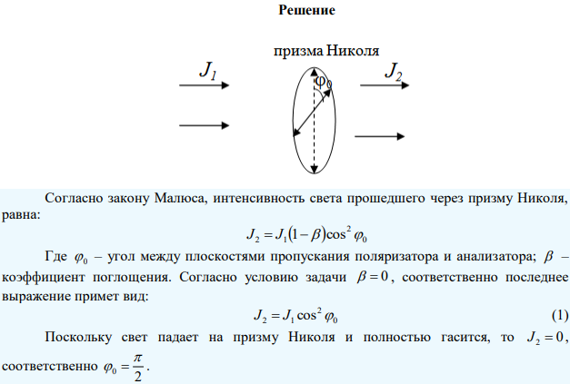 Плоско поляризованный свет падает на призму Николя и полностью гасится. Но если на пути падающего луча поместить кварцевую пластинку толщиной 1,6 мм, то призма Николя будет ослаблять интенсивность света в два раза. Определить по этим данным постоянную вращения кварца. Поглощением и отражением света николем пренебречь. 