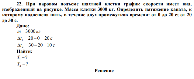 При паровом подъеме шахтной клетки график скорости имеет вид, изображенный на рисунке. Масса клетки 3000 кг. Определить натяжение каната, к которому подвешена нить, в течение двух промежутков времени: от 0 до 20 с; от 20 до 30 с. 