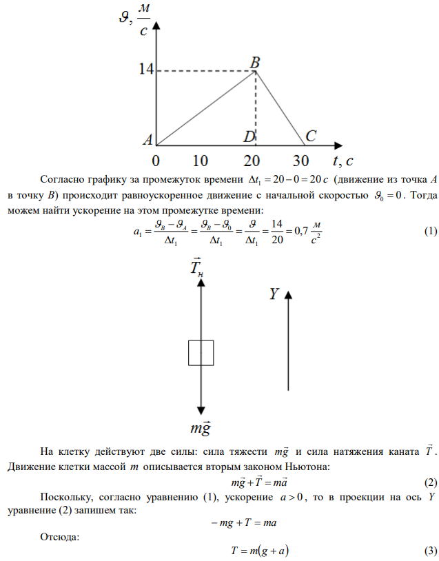 При паровом подъеме шахтной клетки график скорости имеет вид, изображенный на рисунке. Масса клетки 3000 кг. Определить натяжение каната, к которому подвешена нить, в течение двух промежутков времени: от 0 до 20 с; от 20 до 30 с. 