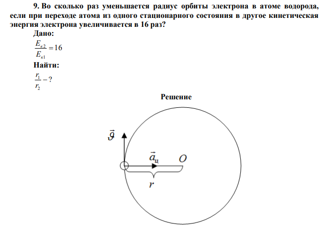 Во сколько раз уменьшается радиус орбиты электрона в атоме водорода, если при переходе атома из одного стационарного состояния в другое кинетическая энергия электрона увеличивается в 16 раз? 