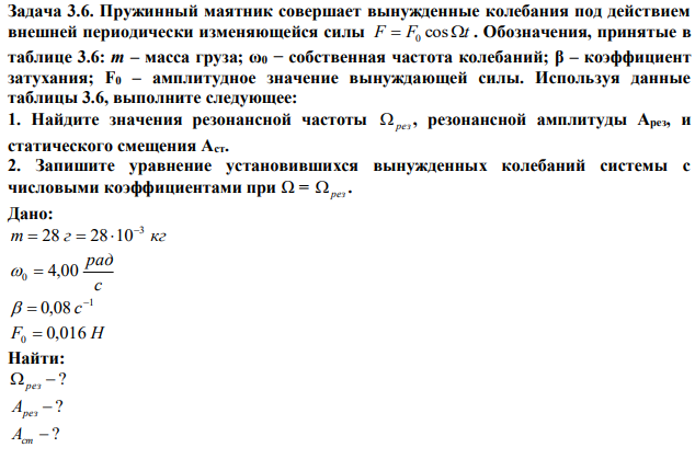 Пружинный маятник совершает вынужденные колебания под действием внешней периодически изменяющейся силы F  F cost 0 . Обозначения, принятые в таблице 3.6: m – масса груза; ω0 − собственная частота колебаний; β – коэффициент затухания; F0 – амплитудное значение вынуждающей силы. Используя данные таблицы 3.6, выполните следующее: 1. Найдите значения резонансной частоты рез , резонансной амплитуды Aрез, и статического смещения Aст. 2. Запишите уравнение установившихся вынужденных колебаний системы с числовыми коэффициентами при Ω = рез.