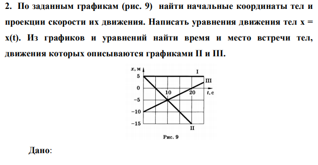 По заданным графикам (рис. 9) найти начальные координаты тел и проекции скорости их движения. Написать уравнения движения тел х = x(t). Из графиков и уравнений найти время и место встречи тел, движения которых описываются графиками II и III. 