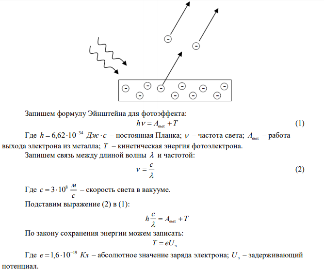 На поверхность лития (A = 2,4эВ) падает монохроматический свет, длина волны которого равна 310нм.