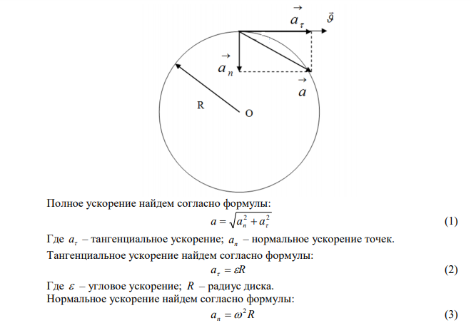 Диск вращается вокруг неподвижной оси так, что зависимость угла поворота радиуса диска от времени задается уравнением 2   At ( 2 0,1 с рад A  ). Определить полное ускорение точки на ободе диска к концу второй секунды после начала движения, если линейная скорость этой точки в этот момент с м   0,4 . 
