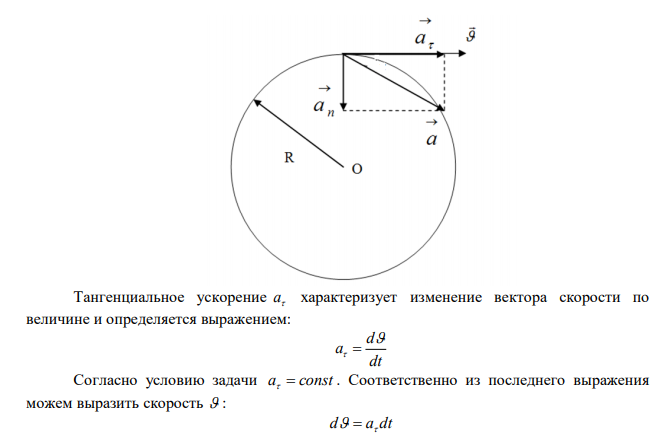 Точка движется по окружности радиусом R с постоянным по величине тангенциальным ускорением  a . К моменту времени 1 t после начала движения модуль нормального ускорения точки an  na . Найти неизвестную величину. 