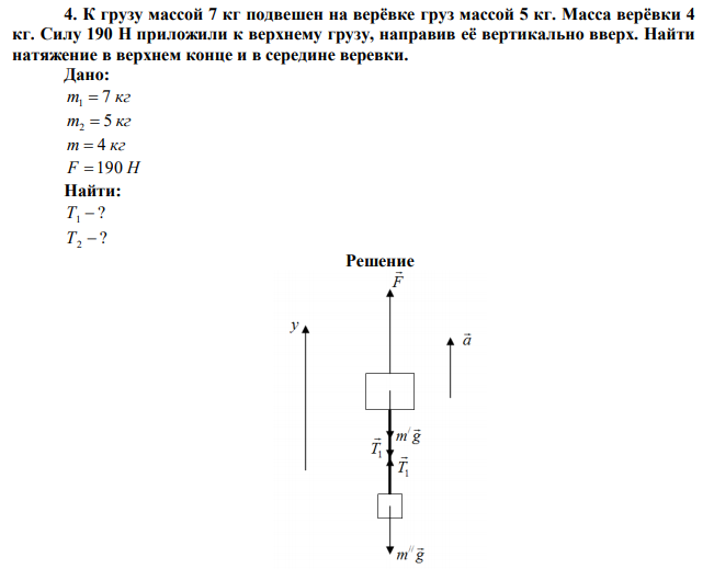К грузу массой 7 кг подвешен на верёвке груз массой 5 кг. Масса верёвки 4 кг. Силу 190 Н приложили к верхнему грузу, направив её вертикально вверх. Найти натяжение в верхнем конце и в середине веревки. 