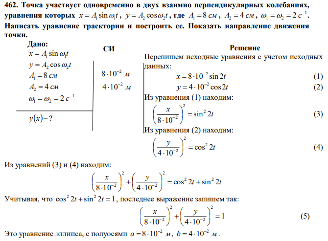 Точка участвует одновременно в двух взаимно перпендикулярных колебаниях, уравнения которых x A t 1 1  sin , y A t 2 2  cos , где A1  8 см , A2  4 см , 1 1 2 2     с . Написать уравнение траектории и построить ее. Показать направление движения точки. 
