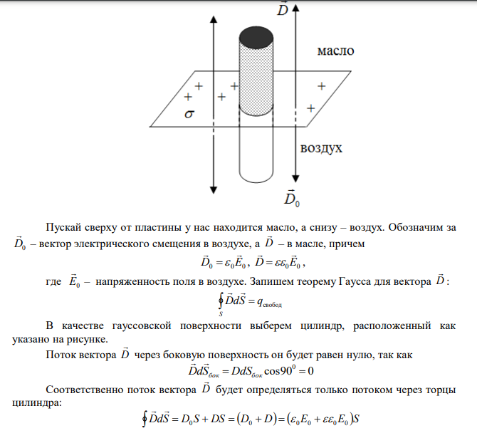 Бесконечная пластина заряжена с поверхностной плотностью 10 нКл/м2 . С одной стороны пластины воздух, с другой – масло (ε = 2.2). Определить напряженность поля в воздухе и масле. 