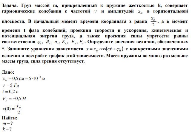 Груз массой m, прикрепленный к пружине жесткостью k, совершает гармонические колебания с частотой  и амплитудой m x в горизонтальной плоскости. В начальный момент времени координата х равна 2 m x , а в момент времени t фаза колебаний, проекции скорости и ускорения, кинетическая и потенциальная энергии груза, а также проекция силы упругости равны соответственно , t , х , х а , Ек , Еп Fх . Определите значения величин, обозначенных *. Запишите уравнения зависимости   0 x  xm cos t  с конкретными значениями величин и постройте график этой зависимости. Масса пружины во много раз меньше массы груза, сила трения отсутствует. 