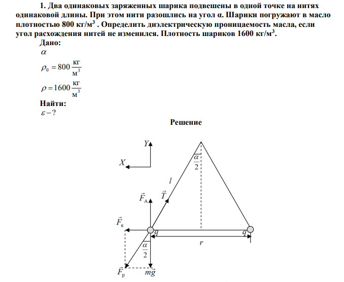 Два одинаковых заряженных шарика подвешены в одной точке на нитях одинаковой длины. При этом нити разошлись на угол α. Шарики погружают в масло плотностью 800 кг/м3 . Определить диэлектрическую проницаемость масла, если угол расхождения нитей не изменился. Плотность шариков 1600 кг/м3 . 