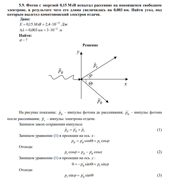 Фотон с энергией 0,15 МэВ испытал рассеяние на покоящемся свободном электроне, в результате чего его длина увеличилась на 0,003 нм. Найти угол, под которым вылетел комптоновский электрон отдачи.
