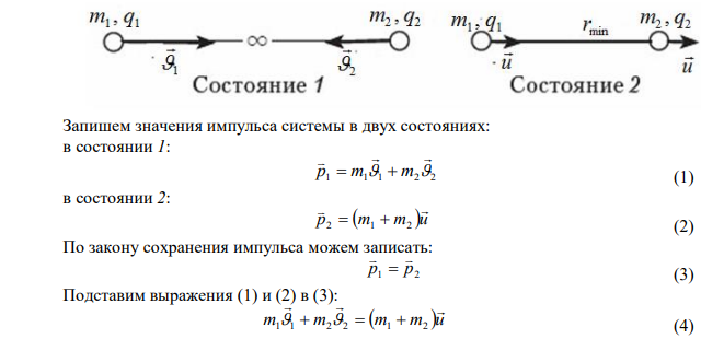 Два одноименно заряженные частицы с зарядами
1 q и
2 q
и массами
m1
и
m2
пущены с большого расстояния навстречу друг другу по соединяющей их линии со
скоростями
1
и
2
, соответственно. Определить наименьшее расстояние
min r
r min ,
на которое могут сблизиться частицы.