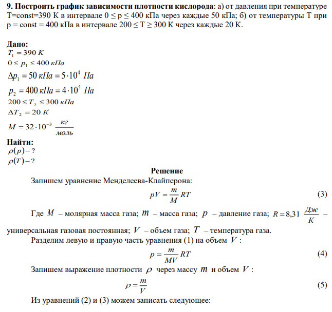 Построить график зависимости плотности кислорода: а) от давления при температуре T=const=390 К в интервале 0 ≤ p ≤ 400 кПа через каждые 50 кПа; б) от температуры T при p = const = 400 кПа в интервале 200 ≤ Т ≥ 300 К через каждые 20 К. 