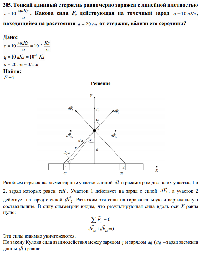 Тонкий длинный стержень равномерно заряжен с линейной плотностью м мкКл   10 . Какова сила F, действующая на точечный заряд q  10 нКл , находящийся на расстоянии a  20 см от стержня, вблизи его середины? 