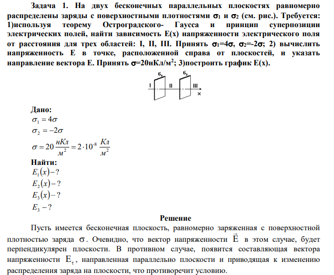 На двух бесконечных параллельных плоскостях равномерно распределены заряды с поверхностными плотностями 1 и 2 (см. рис.). Требуется: 1)используя теорему Остроградского- Гаусса и принцип суперпозиции электрических полей, найти зависимость Е(x) напряженности электрического поля от расстояния для трех областей: I, II, III. Принять 1=4, 2=-2; 2) вычислить напряженность Е в точке, расположенной справа от плоскостей, и указать направление вектора Е. Принять =20нКл/м2 ; 3)построить график Е(x). 