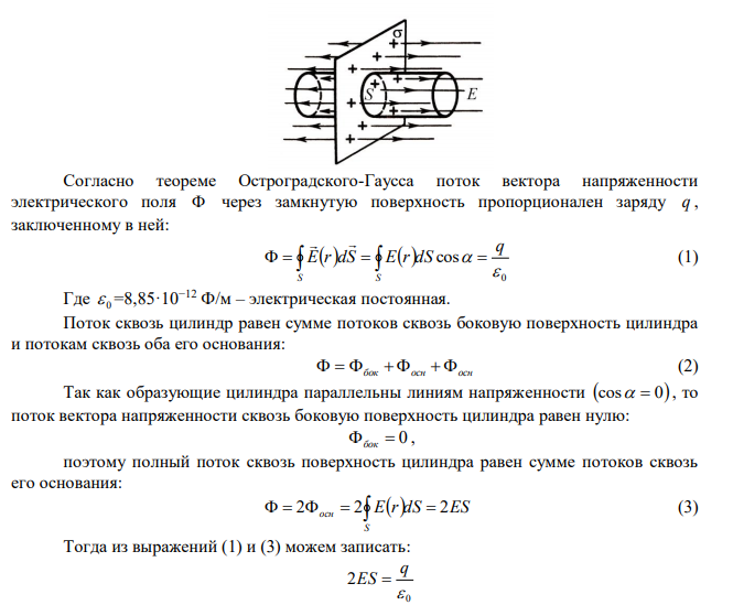 На двух бесконечных параллельных плоскостях равномерно распределены заряды с поверхностными плотностями 1 и 2 (см. рис.). Требуется: 1)используя теорему Остроградского- Гаусса и принцип суперпозиции электрических полей, найти зависимость Е(x) напряженности электрического поля от расстояния для трех областей: I, II, III. Принять 1=4, 2=-2; 2) вычислить напряженность Е в точке, расположенной справа от плоскостей, и указать направление вектора Е. Принять =20нКл/м2 ; 3)построить график Е(x). 