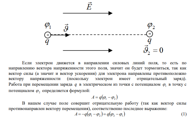 Электрон вылетает из точки, потенциал которой 600 В, со скоростью 12·106 м/с в направлении силовых линий поля. Определить потенциал точки, дойдя до которой электрон остановится. 