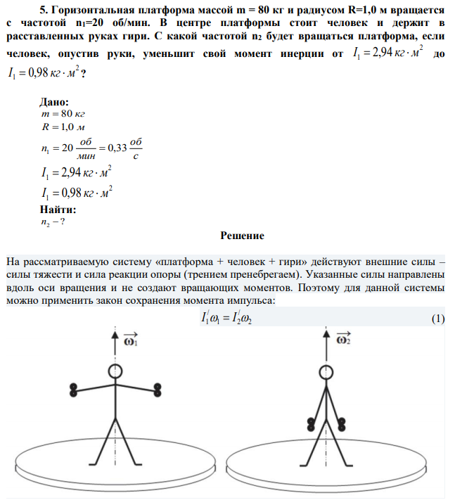 Горизонтальная платформа массой m = 80 кг и радиусом R=1,0 м вращается с частотой n1=20 об/мин. В центре платформы стоит человек и держит в расставленных руках гири. С какой частотой n2 будет вращаться платформа, если человек, опустив руки, уменьшит свой момент инерции от 2 1 I  2,94 кг м до 2 1 I  0,98 кг м ? 