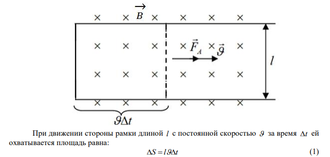 В однородное магнитное поле с индукцией B=0,3 Тл помещена прямоугольная рамка с подвижной стороной, длина которой l=15 см. Определить ЭДС индукции, возникающей в рамке, если ее подвижная сторона перемещается перпендикулярно линиям магнитной индукции со скоростью v=10 м/с. 