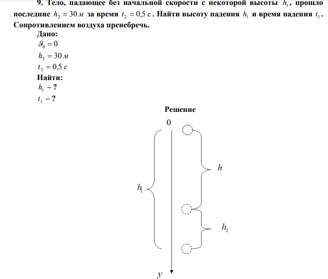 Тело, падающее без начальной скорости с некоторой высоты 1 h , прошло последние h2 30 м за время t 0,5 с 2. Найти высоту падения 1 h и время падения 1 t . Сопротивлением воздуха пренебречь. 