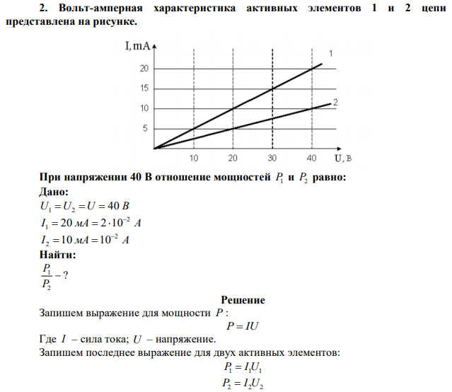 Вольт-амперная характеристика активных элементов 1 и 2 цепи представлена на рисунке. 