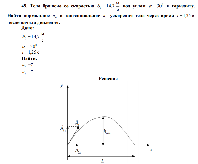 Тело брошено со скоростью 14,7 под углом 30 к горизонту. Найти нормальное n a и тангенциальное a ускорения тела через время t= 1,25 с после начала движения. 