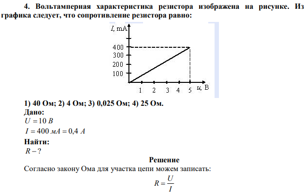 Вольтамперная характеристика резистора изображена на рисунке. Из графика следует, что сопротивление резистора равно: 