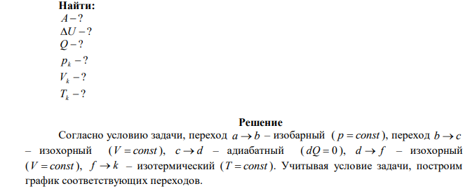 Идеальный газ переходит из состояния 1 в состояние 2 по пути a - b - c - d - f - k . Постройте график перехода в координатах p -V .  