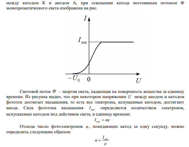 Как с помощью вольтамперной характеристики фотоэлемента определить число N электронов, выбиваемых светом с поверхности катода в единицу времени? 