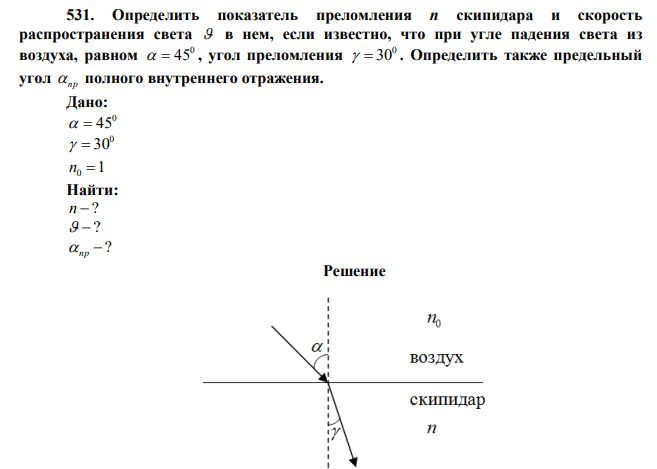 Определить показатель преломления n скипидара и скорость распространения света  в нем, если известно, что при угле падения света из воздуха, равном 0   45 , угол преломления 0   30 . Определить также предельный угол пр полного внутреннего отражения. 