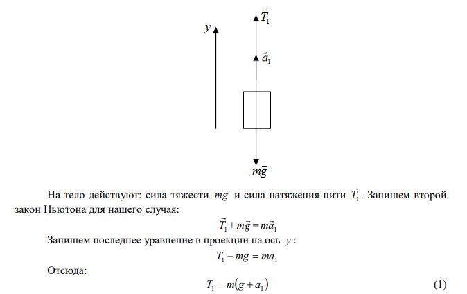 К нити подвешен груз массой 1 кг. Найти натяжение нити, если нить с грузом: 1) поднимать с ускорением 5 м/с2 ; 2) опускать с ускорением 3 м/с2 . 