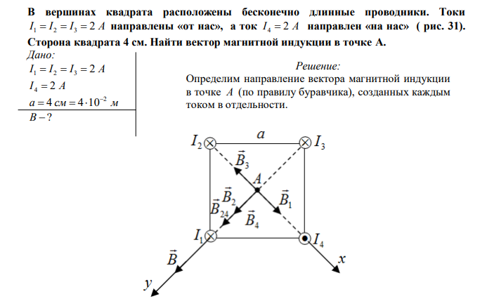В вершинах квадрата расположены бесконечно длинные проводники. Токи I 1  I 2  I 3  2 А направлены «от нас», а ток I 4  2 А направлен «на нас» ( рис. 31). Сторона квадрата 4 см. Найти вектор магнитной индукции в точке А. 