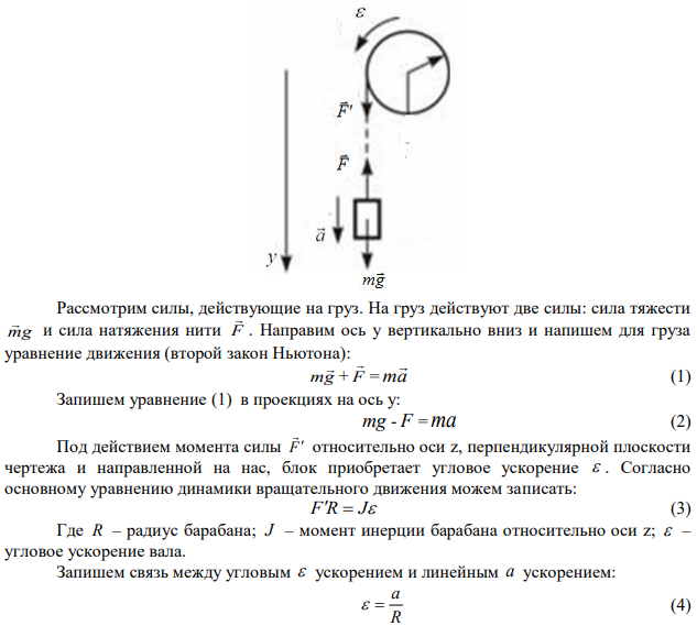 На барабан радиусом R = 0,4 м намотан шнур, к концу которого привязан груз массой 15 кг. Найти момент инерции барабана, если известно, что груз опускается с ускорением 2,8 м/с". 