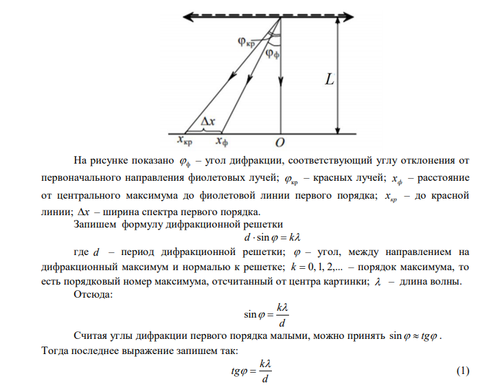 На дифракционную решетку, содержащую N=250 штрихов на миллиметр, падает нормально белый свет, а затем проецируется помещенной вблизи решетки линзой на экран. Расстояние от линзы до экрана L=1,2 м. Границы видимого спектра: λкр=0.780 мкм, λф=0.400 мкм. Определить ширину ∆x спектра первого порядка на экране. 