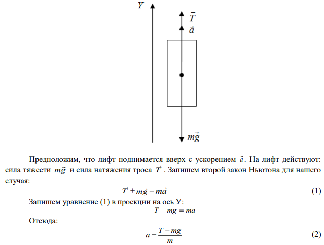 Масса лифта с пассажирами 800 кг. С каким ускорением, и в каком направлении движется лифт, если известно, что сила натяжения троса, поддерживающего лифт: а) 12 кН; б) 6 кН? 